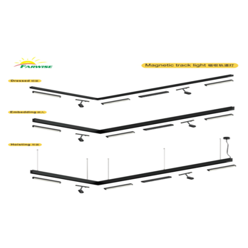 LED Magnet Linear Grating Lamp Magnet Track Lights